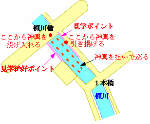 あばれ祭　梶川橋付近の地図